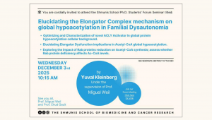 Ph.D. forum 2025-2026: Yuval Kleinberg