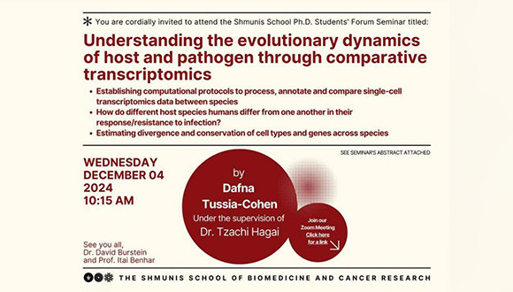 Ph.D. Forum 2024-2025: Dafna Tussia-Cohen